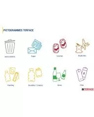 Poubelle de tri - Stickers adhésifs pour poubelle - Bleu / Papiers - recyclage déchets triés, conteneur de recyclage, poubelle