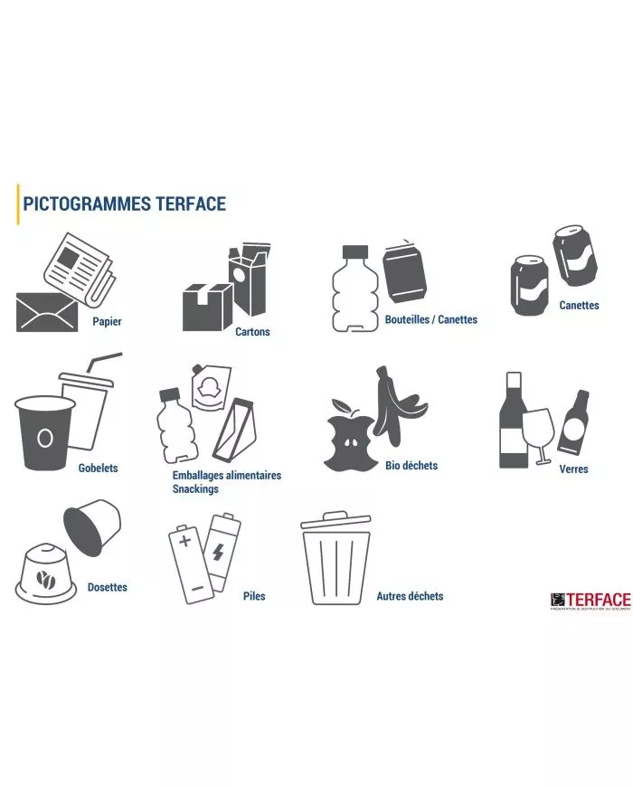 Poubelle de tri - Stickers adhésifs pour poubelle - Blanc / Papiers - mobilier de tri écologique, corbeille recyclage bureau,