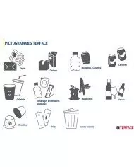 Poubelle de tri - Stickers adhésifs pour poubelle - Blanc / Papiers - mobilier de tri écologique, corbeille recyclage bureau,