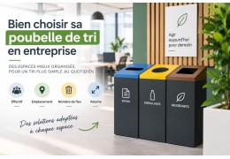 Quelle poubelle de tri choisir pour une entreprise ?